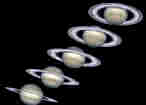 saturn tilting